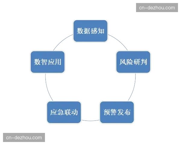赛事数字化平台横向打通 医疗急救绿色通道开启